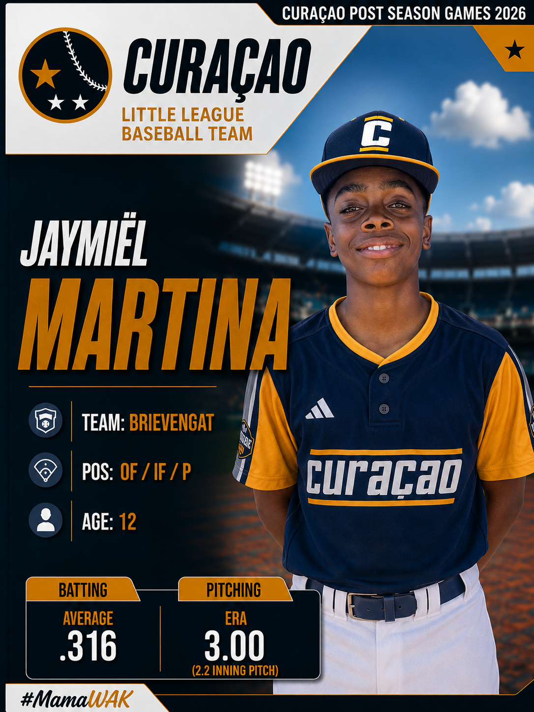 Jaymiel Martina