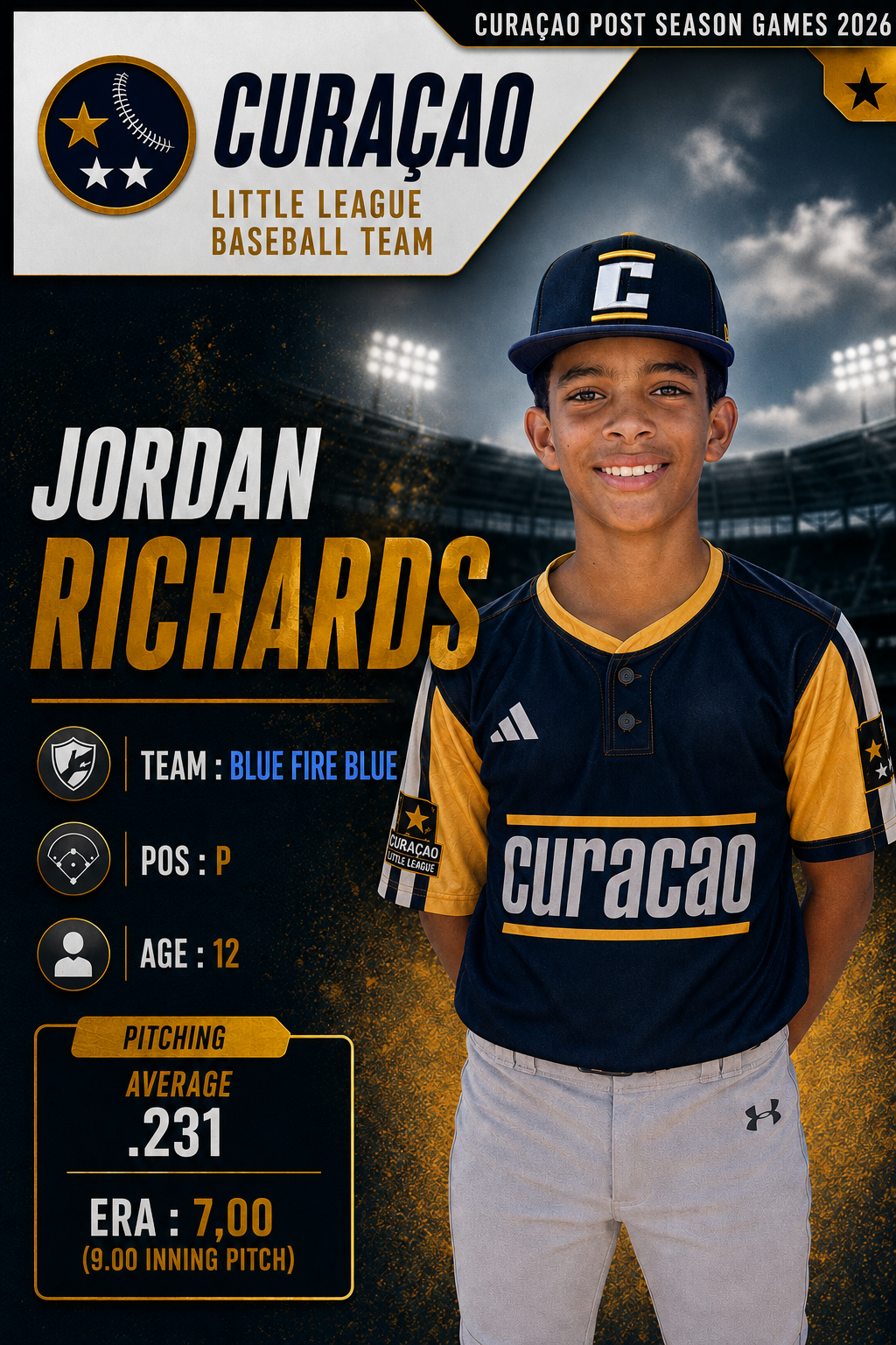 Jordan Richards